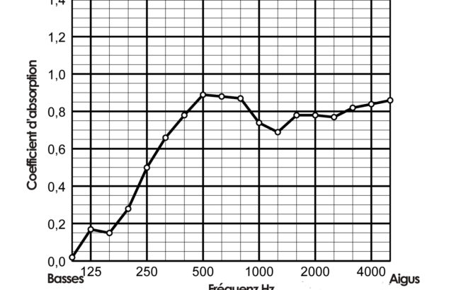 Microsoft Word - M123634_02_PBE_1D.DOCX