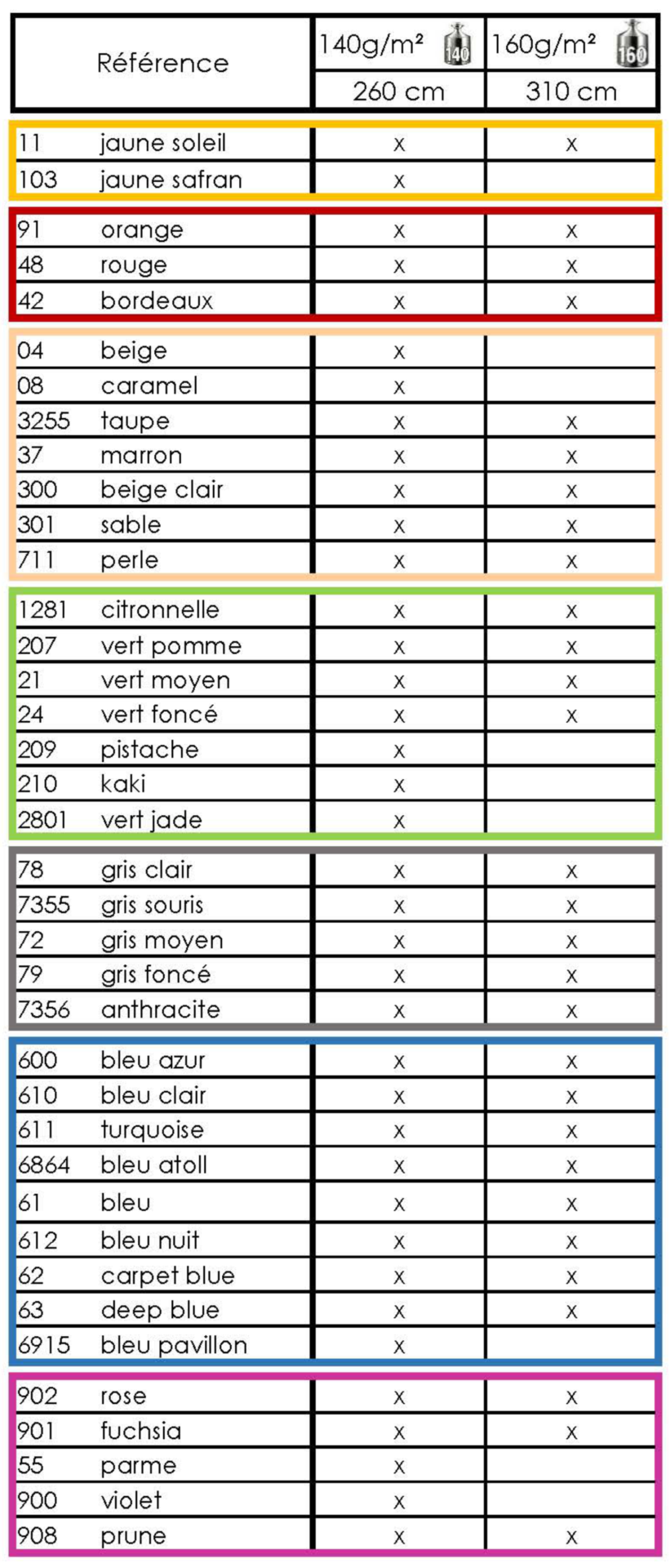 Nuancier coton gratté CLARTEX