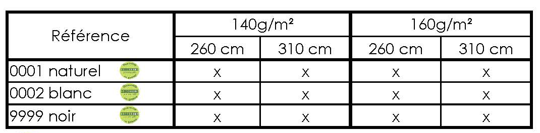 Nuancier coton gratté CLARTEX